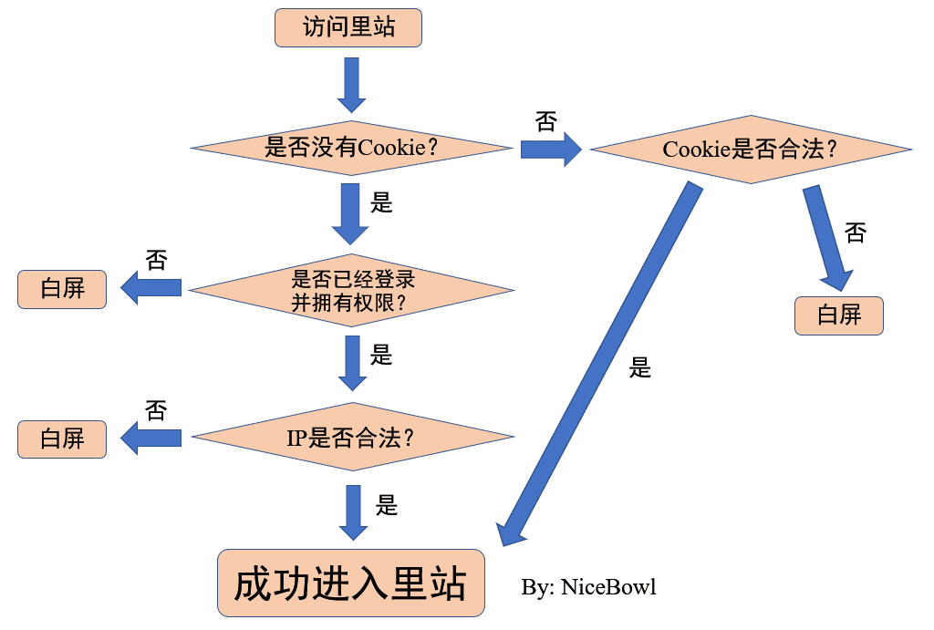 image_1769358852579_174.png